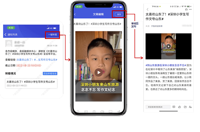 高效降本提效